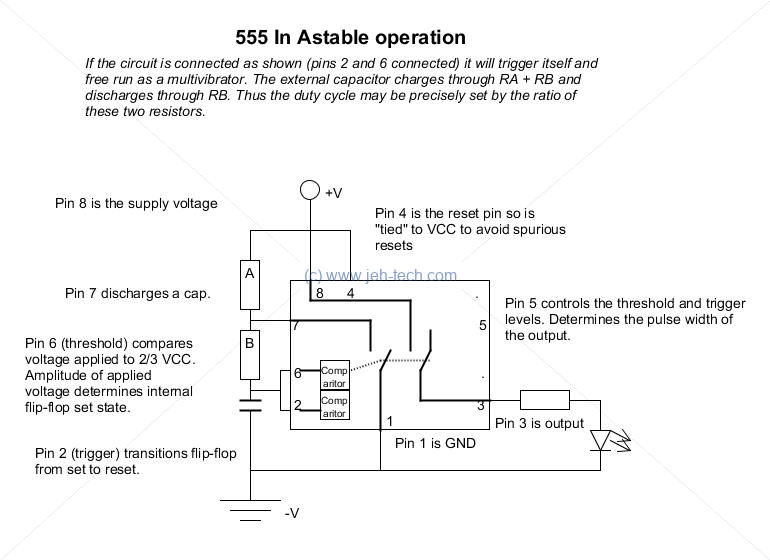 555 timer in astable operation