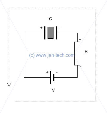 Capacitor charging through a resistor