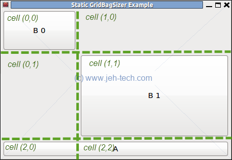 Example of wxPython GridBagSizer